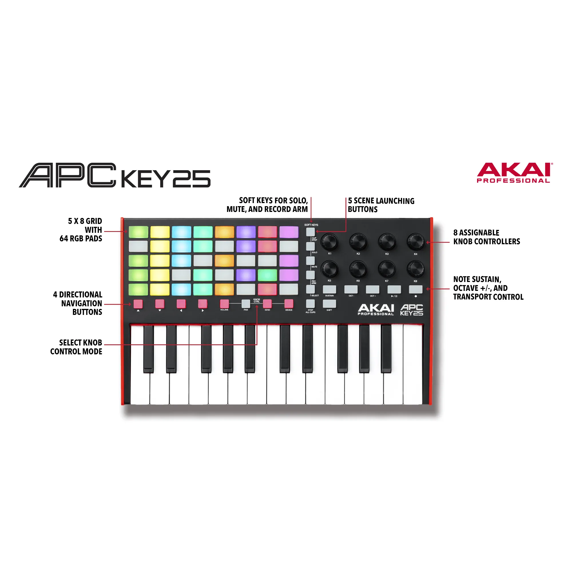 Akai APCKEY25MK2 25-Key MK2 Controller for Ableton