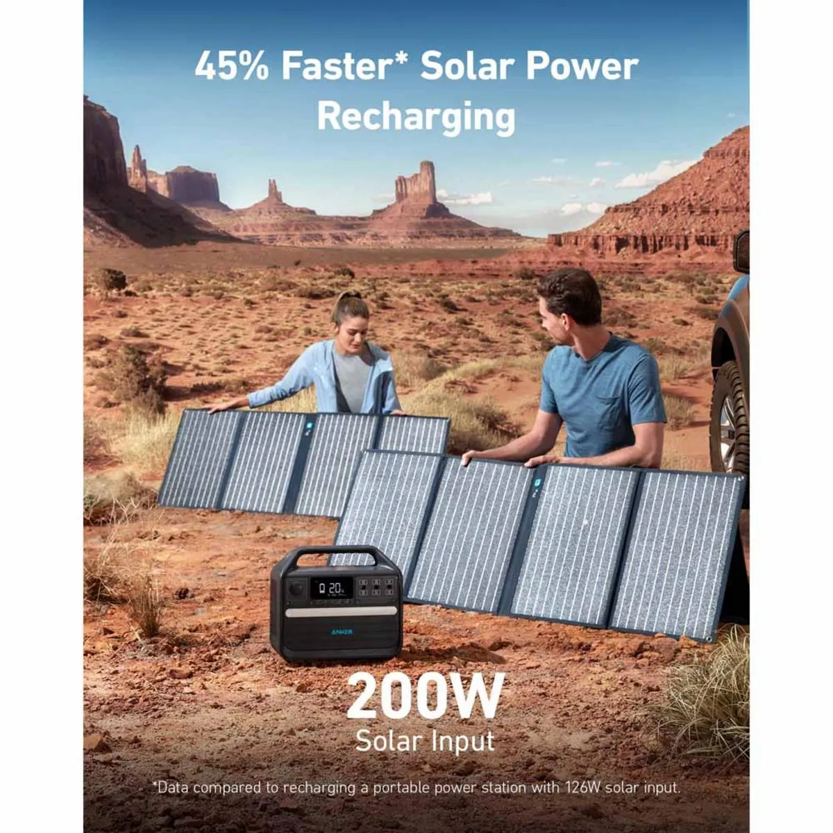 Anker Solar Generator 555 - PowerHouse 1024Wh with 2 x 100W Solar Panels