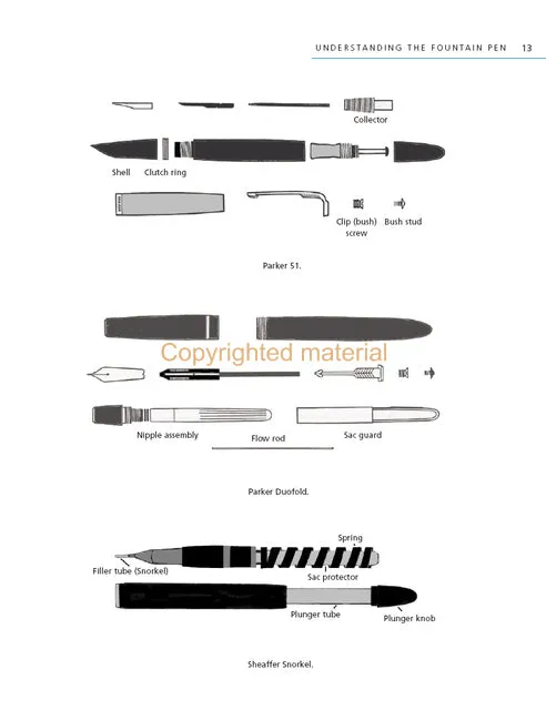 Fountain Pens