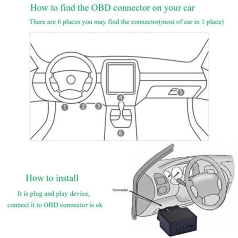 GPS Real Time Position Car Tracking