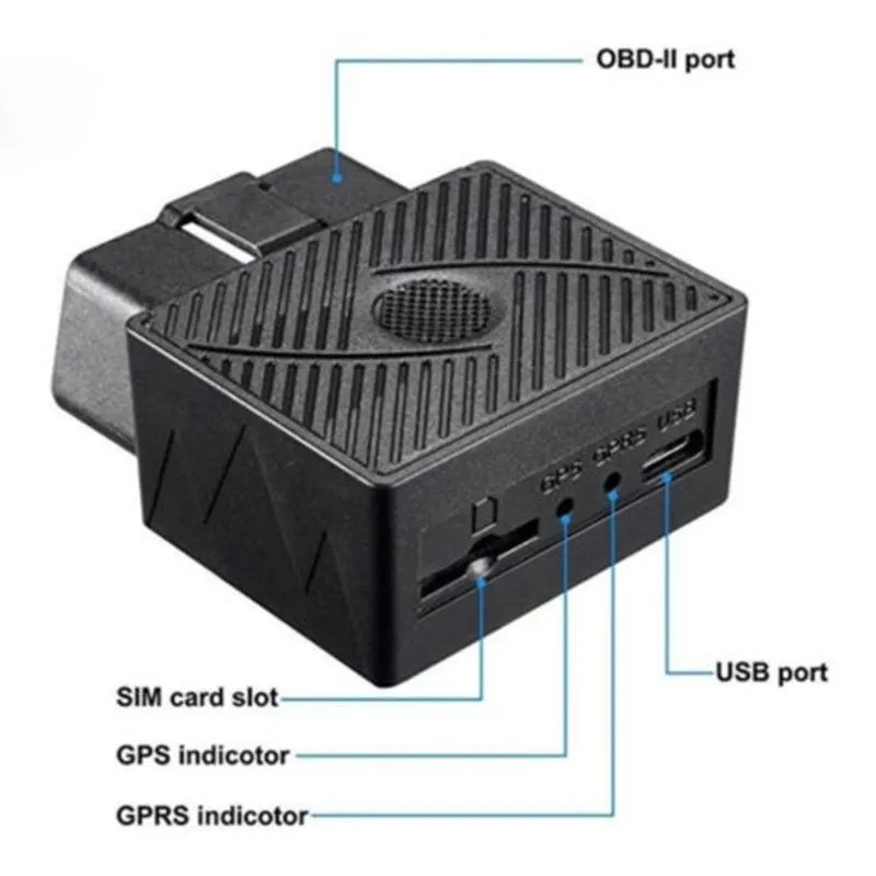 GPS Real Time Position Car Tracking