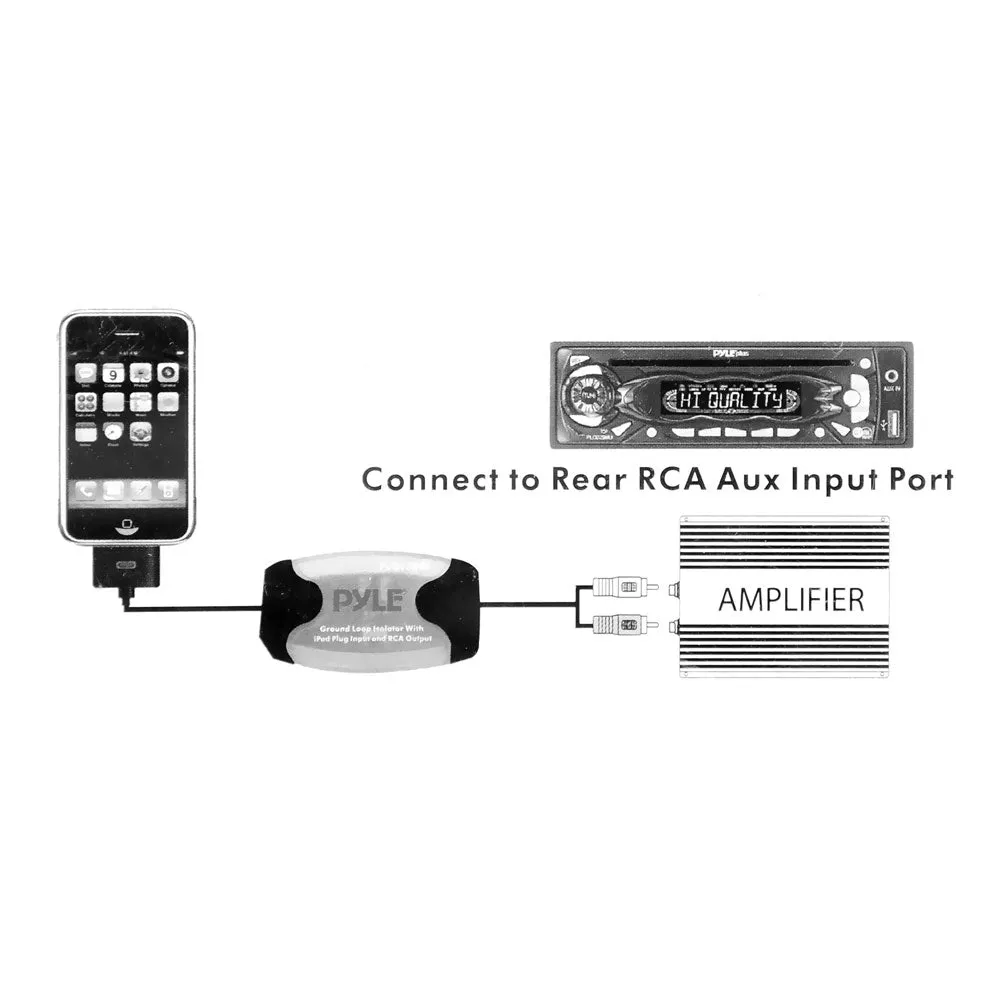 Ipod Direct To Rca Stereo Audio Ground Loop Isolator/ Audio Line Driver