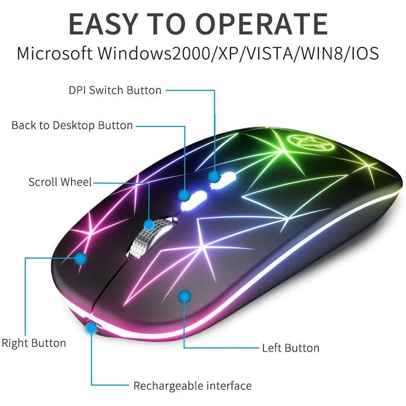 LovelyRLovely Dual-mode Wireless Bluetooth Mouse