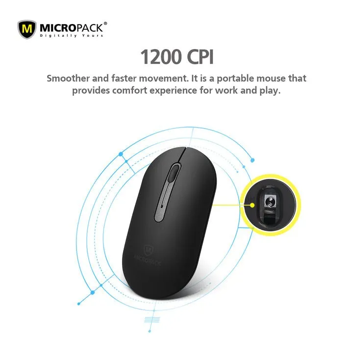 Micropack Inspire 2 Bluetooth 5.0 Wireless Mouse