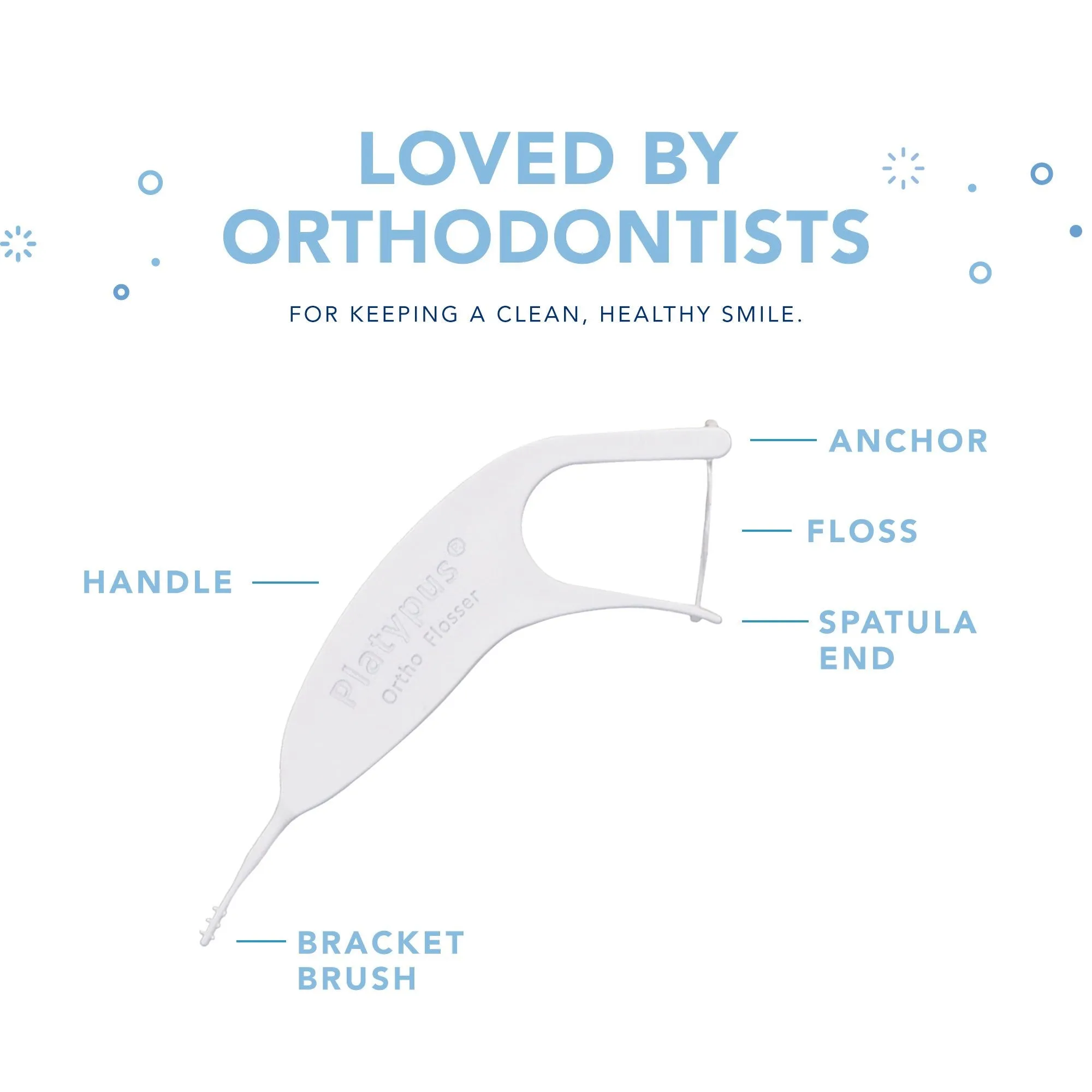 Platypus Orthodontic Flosser, 30 ea