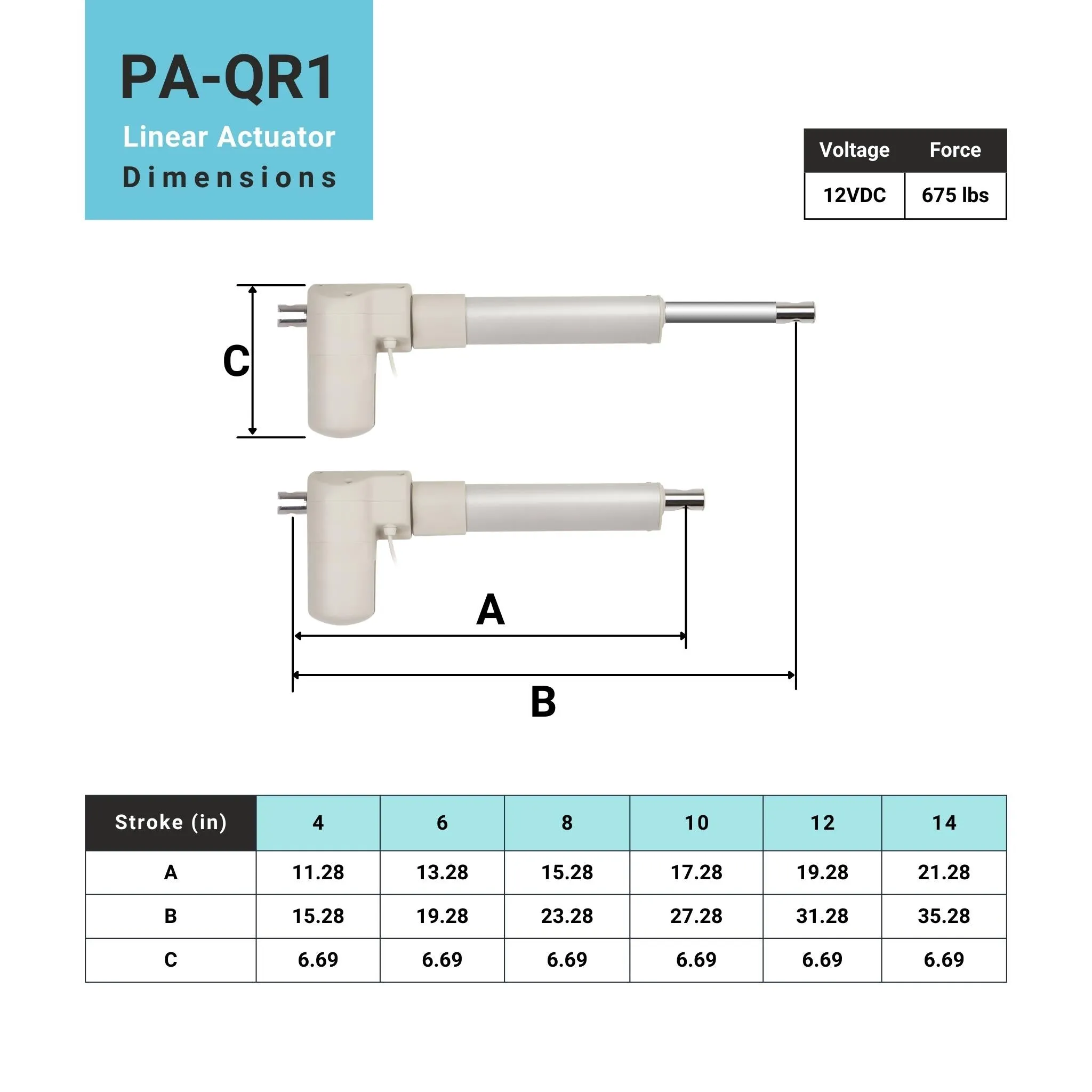 Quick Release Actuator