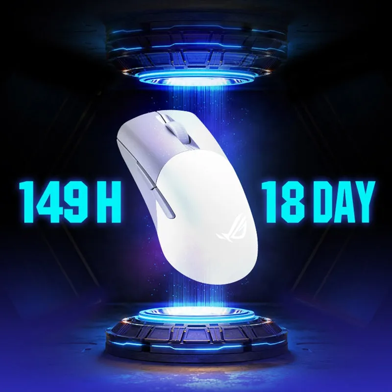 ROG Keris Wireless Aimpoint 36K Mouse