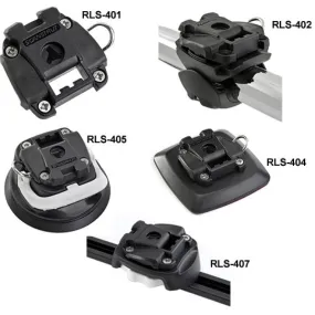 Scanstrut Rokk Base Plate Rail Mount